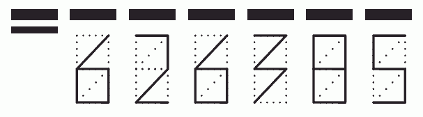 Пример заполнения индекса 626385