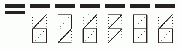 Пример заполнения индекса 626386