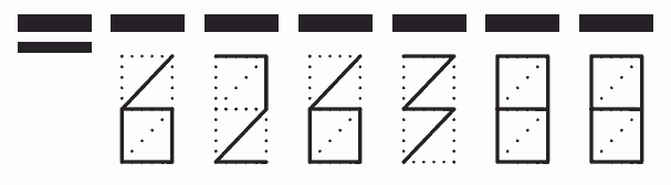 Пример заполнения индекса 626388