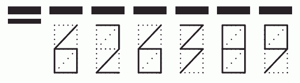 Пример заполнения индекса 626389