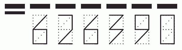 Пример заполнения индекса 626390