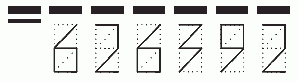 Пример заполнения индекса 626392