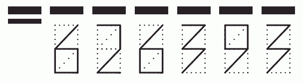 Пример заполнения индекса 626393