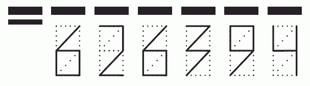 Пример заполнения индекса 626394