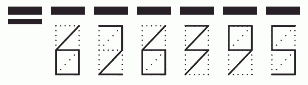 Пример заполнения индекса 626395