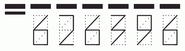 Пример заполнения индекса 626396