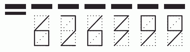 Пример заполнения индекса 626399