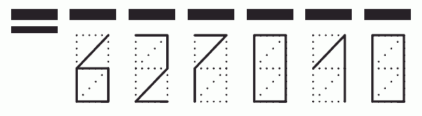 Пример заполнения индекса 627010