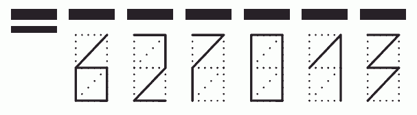 Пример заполнения индекса 627013