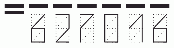 Пример заполнения индекса 627016