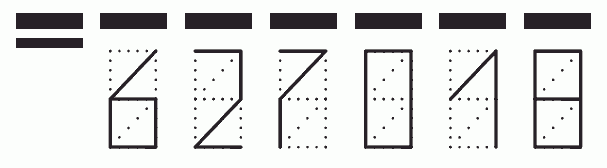 Пример заполнения индекса 627018