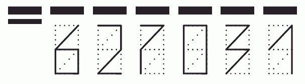 Пример заполнения индекса 627031