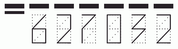 Пример заполнения индекса 627032