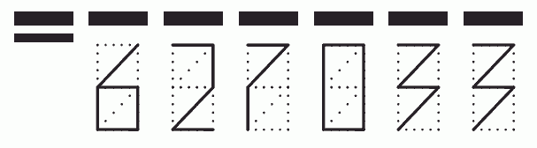 Пример заполнения индекса 627033