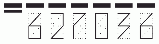 Пример заполнения индекса 627036