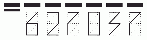 Пример заполнения индекса 627037