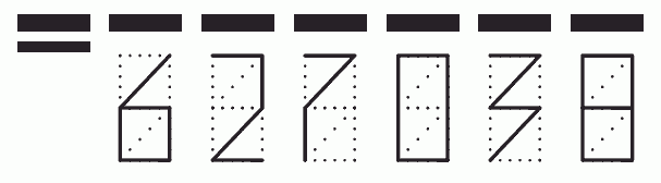 Пример заполнения индекса 627038