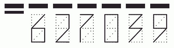 Пример заполнения индекса 627039