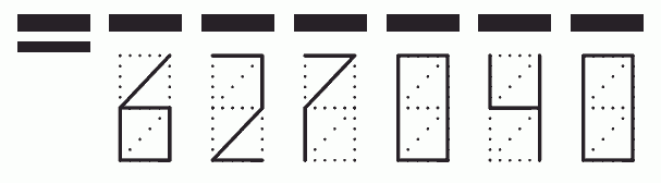 Пример заполнения индекса 627040