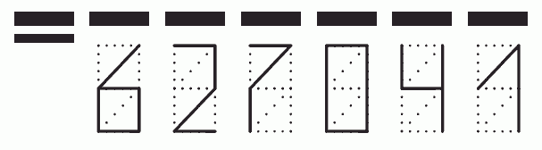 Пример заполнения индекса 627041