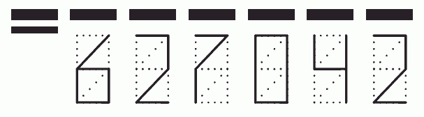 Пример заполнения индекса 627042