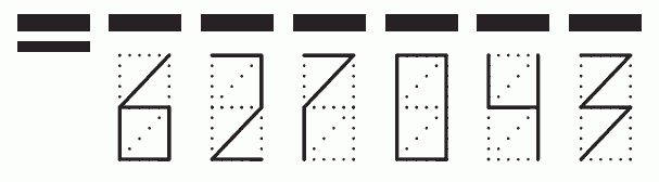 Пример заполнения индекса 627043