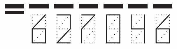 Пример заполнения индекса 627046