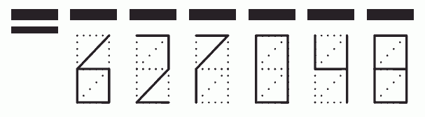 Пример заполнения индекса 627048