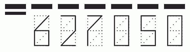 Пример заполнения индекса 627050