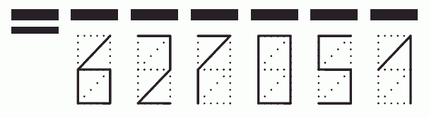 Пример заполнения индекса 627051