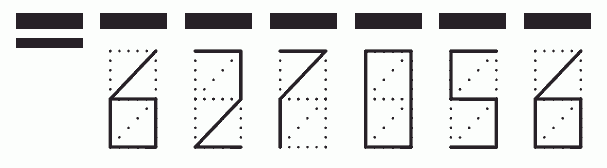 Пример заполнения индекса 627056