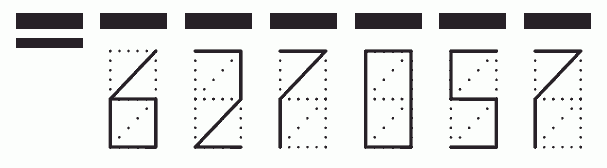 Пример заполнения индекса 627057