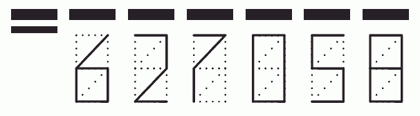 Пример заполнения индекса 627058