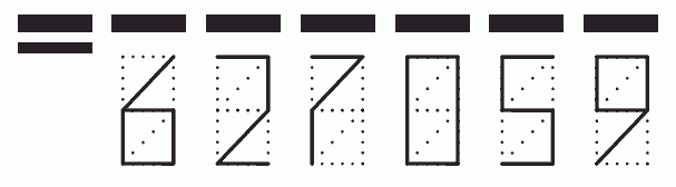 Пример заполнения индекса 627059