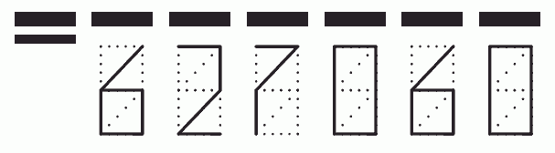 Пример заполнения индекса 627060