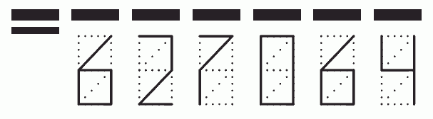 Пример заполнения индекса 627064