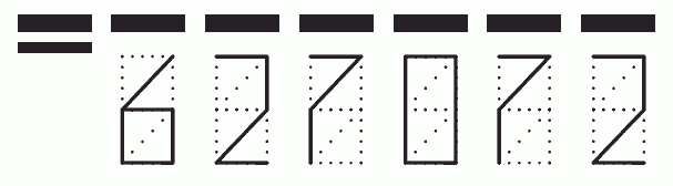 Пример заполнения индекса 627072