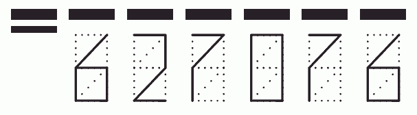 Пример заполнения индекса 627076