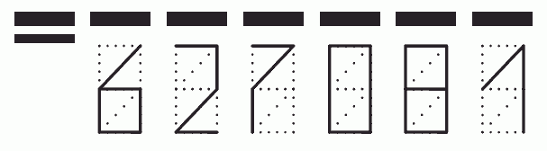 Пример заполнения индекса 627081