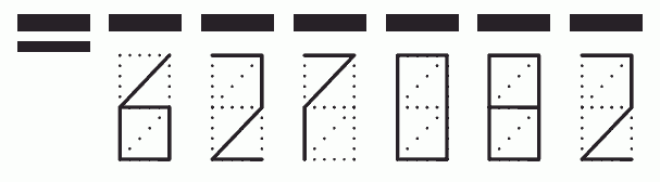 Пример заполнения индекса 627082