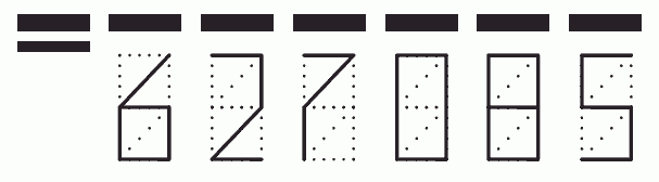 Пример заполнения индекса 627085