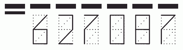 Пример заполнения индекса 627087