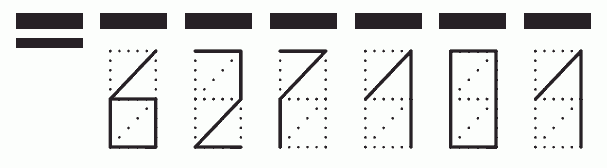 Пример заполнения индекса 627101