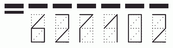 Пример заполнения индекса 627102