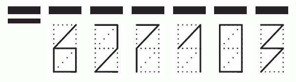 Пример заполнения индекса 627103