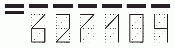 Пример заполнения индекса 627104