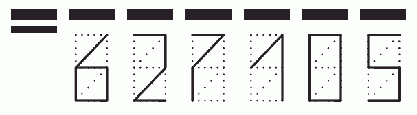 Пример заполнения индекса 627105