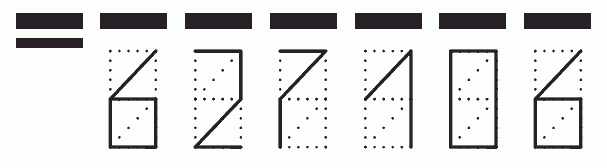 Пример заполнения индекса 627106