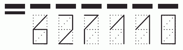 Пример заполнения индекса 627110