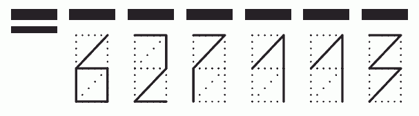 Пример заполнения индекса 627113